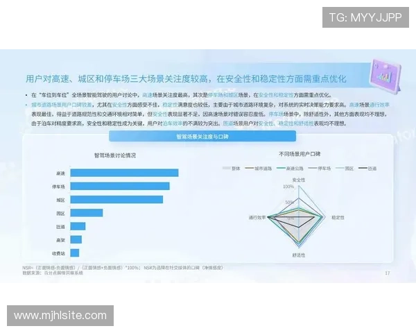 PG化验所官网优化用户体验，打造智能化检验服务平台满足多样化客户需求