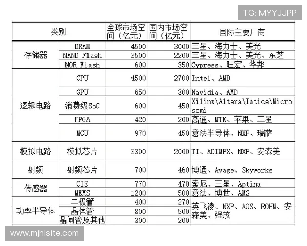 PG电子官网网站的最新新闻资讯，掌握行业动态与平台最新发展动态